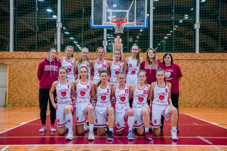 Zainaugurowały II ligę!