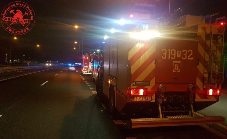 Warsztat w płomieniach