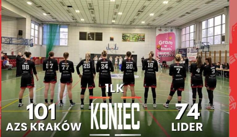 Wygrana z AZS Poznań i porażka z liderem w 1LK