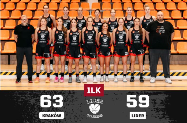 Porażka swarzędzkich Liderek w Krakowie