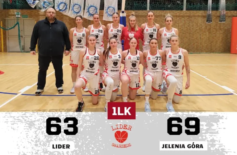 Porażka Lidera Swarzędz w 1 Lidze Kobiet