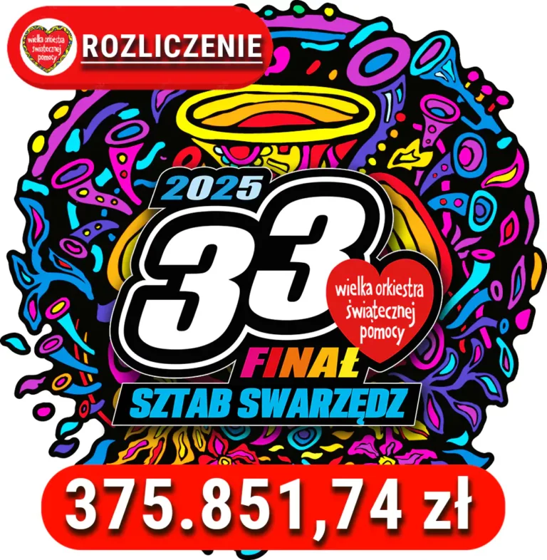 Jest rozliczenie WOŚP! Swarzędz zebrał 375.851,74 zł!