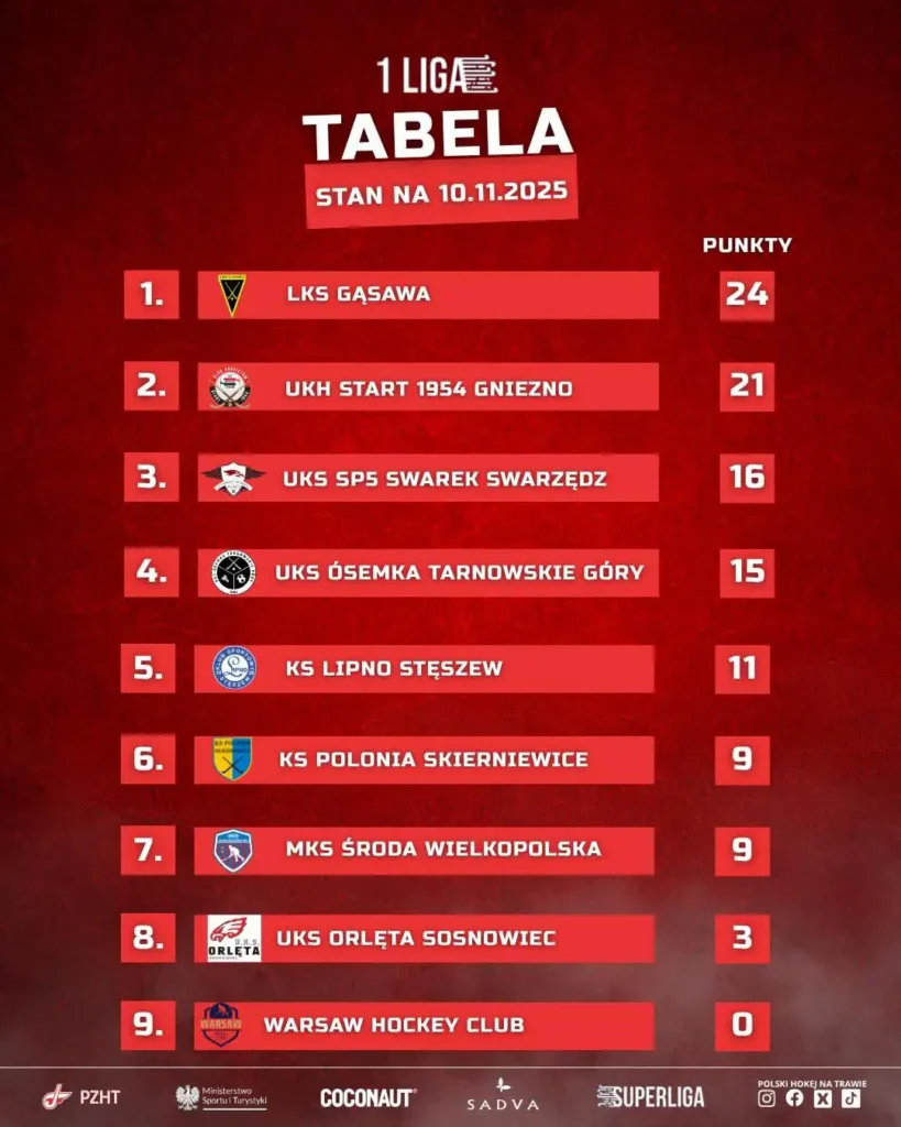 1000040582 Tygodnik i Portal Swarzedzki
