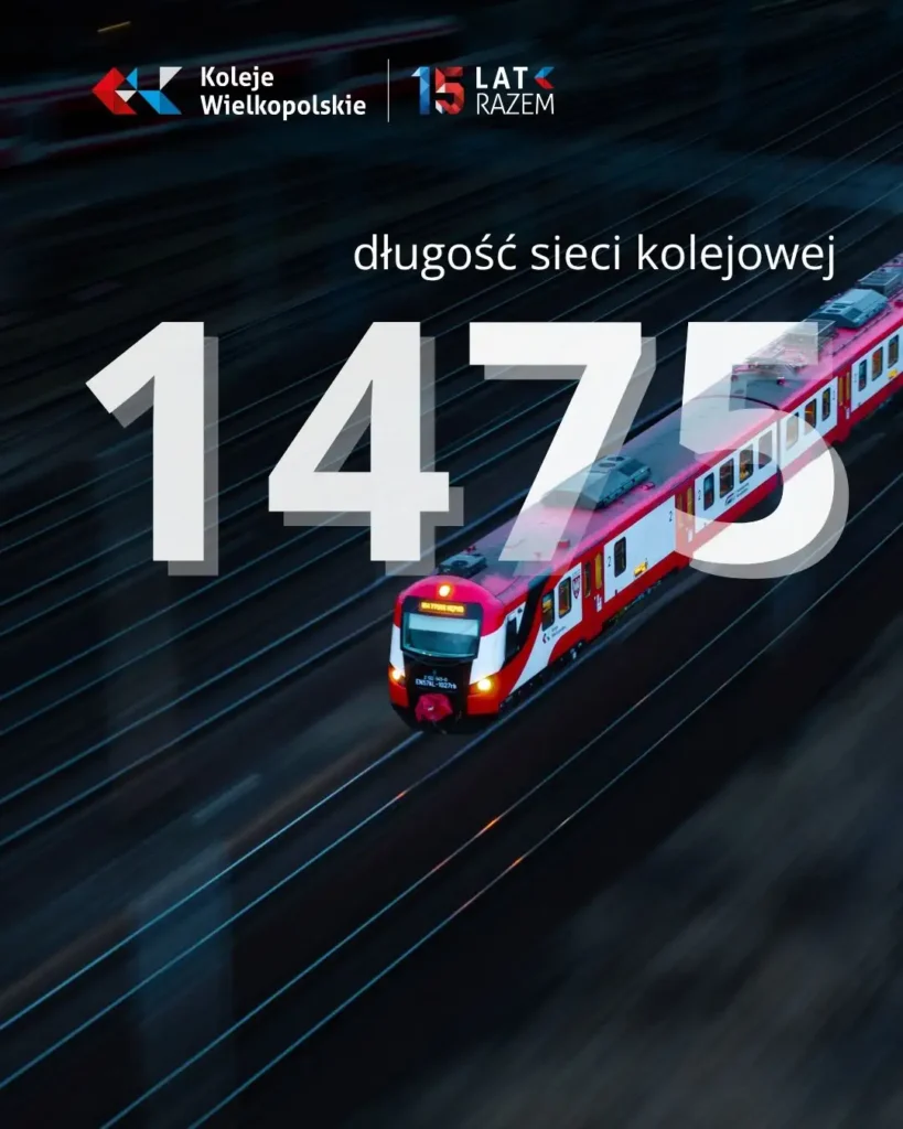 3 Tygodnik i Portal Swarzedzki
