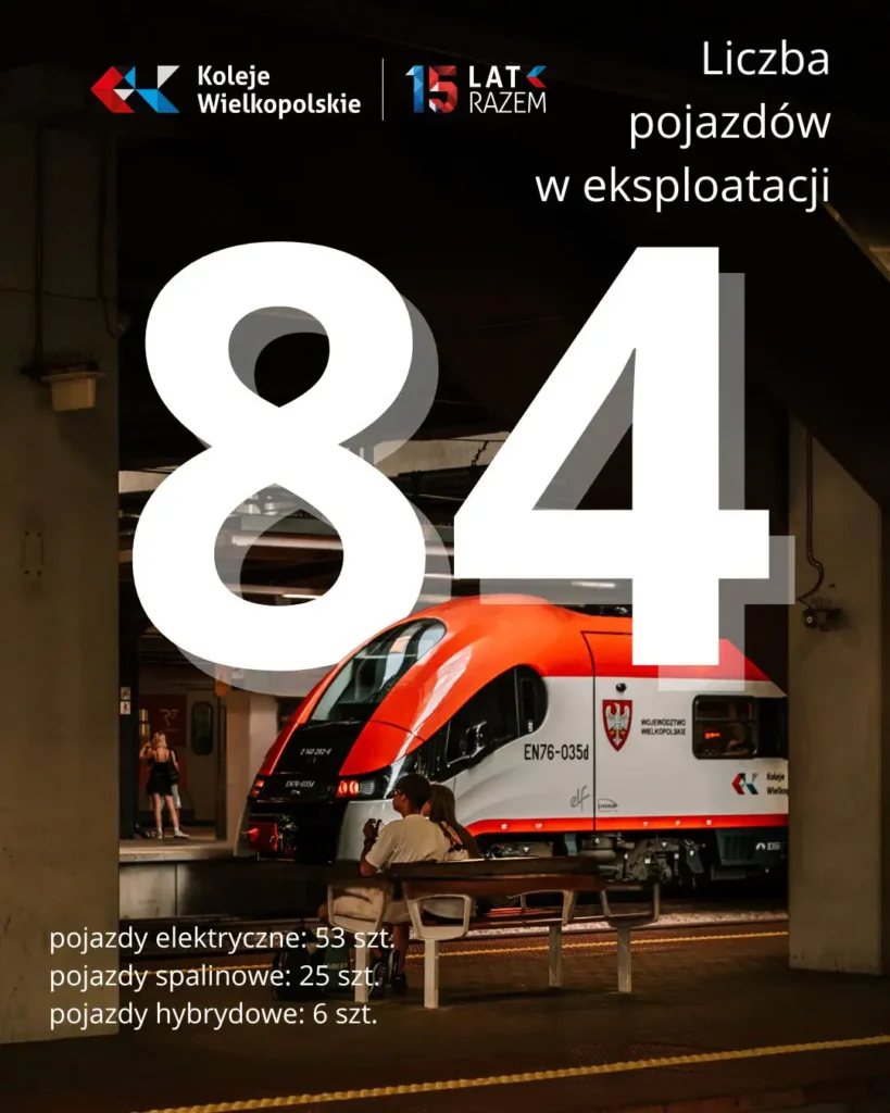 4 Tygodnik i Portal Swarzedzki